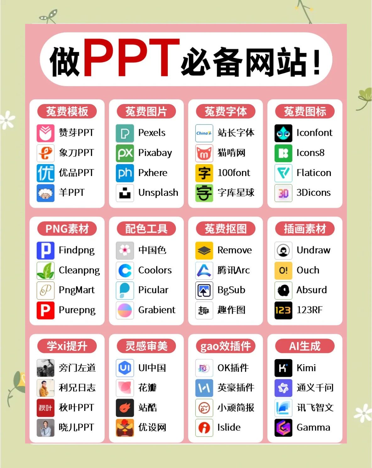 本地资讯平台：一城一站，生活速递