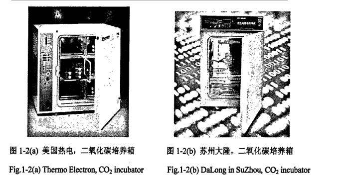 恒溫恒濕培養箱智能控制系統
