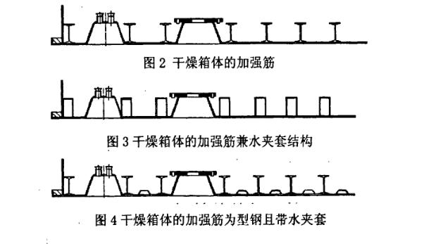 蒸汽滅菌型凍干機