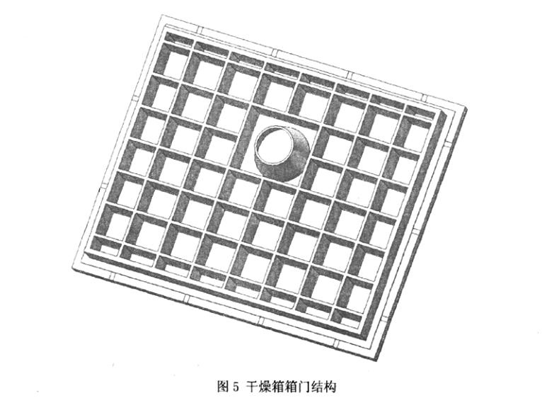 蒸汽滅菌型凍干機干燥箱箱門