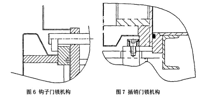 蒸汽滅菌型凍干機門鎖緊結構